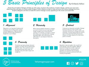 5 Principles of Design